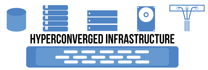 Hiperkonvergentna (hyperconvergence) infrastruktura – osnova moderne virtualizacije